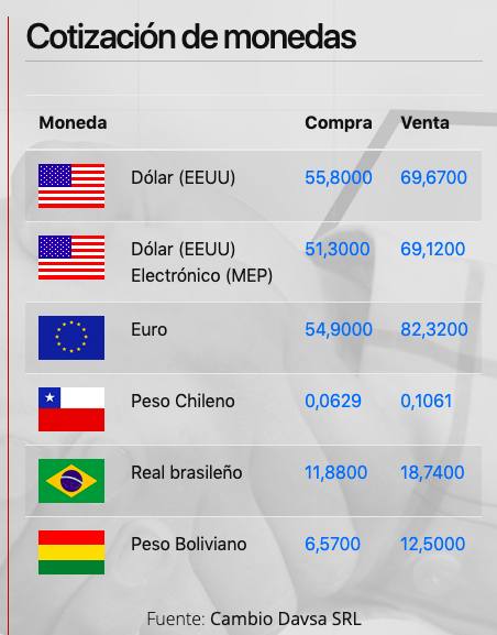 Captura de Pantalla 2019-09-02 a la(s) 11.01.47