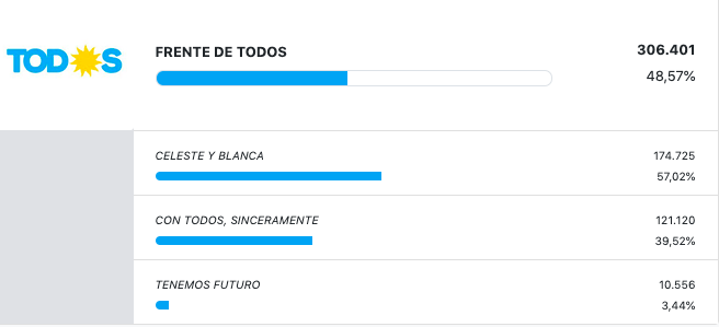 Captura de Pantalla 2019-08-12 a la(s) 08.07.26