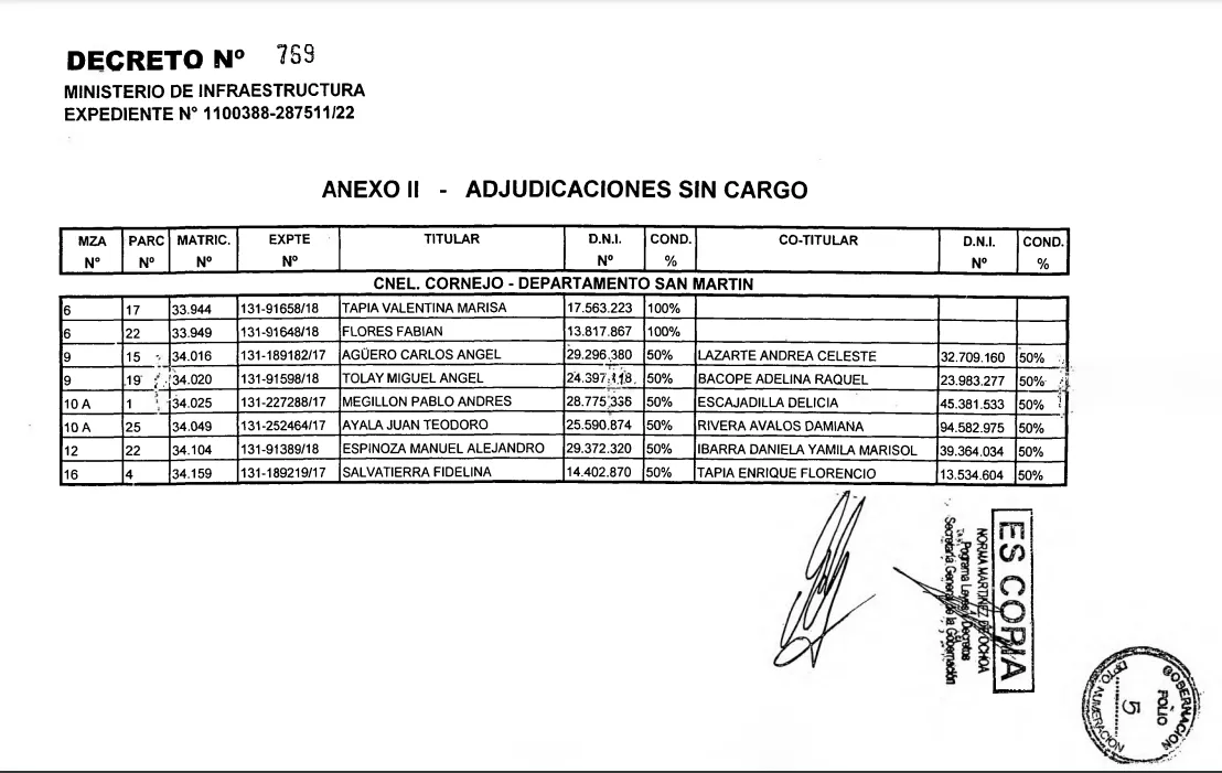 venta milote coronel cornejo