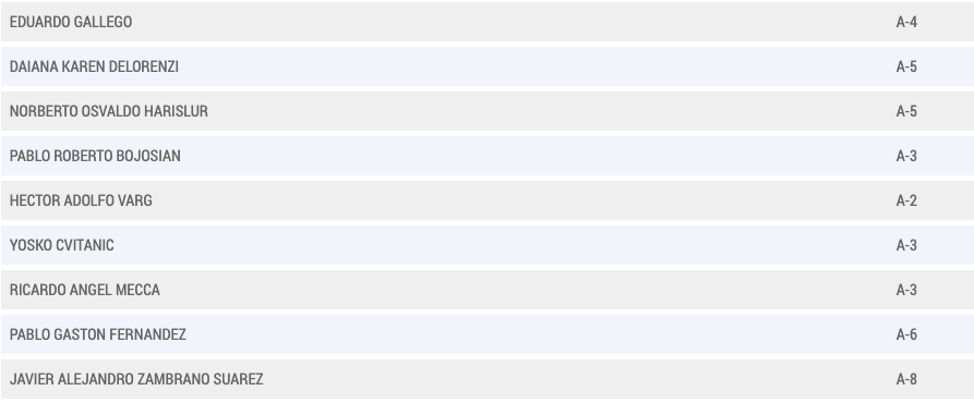 Captura de Pantalla 2020-03-05 a la(s) 11.57.26