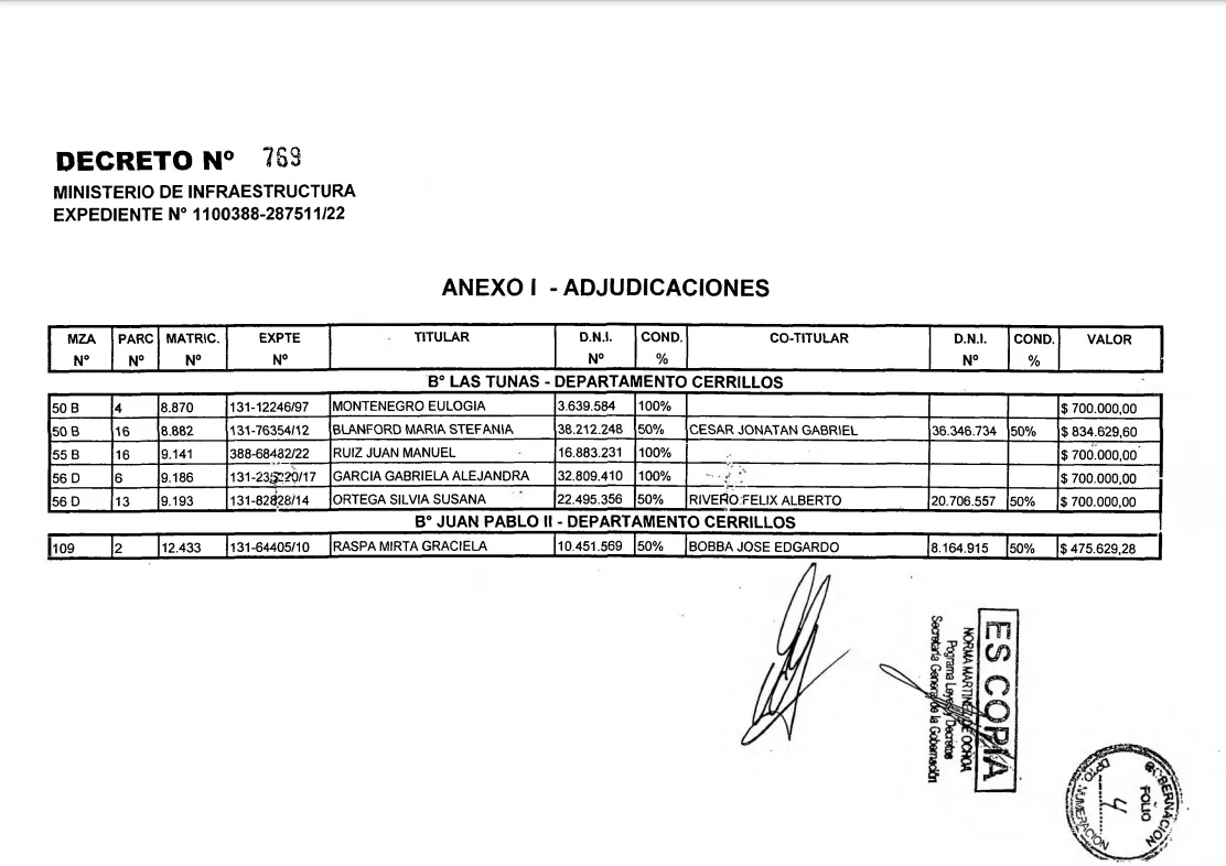 venta milote cerrillos