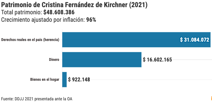 Captura de pantalla 2022-09-01 a las 09.27.23