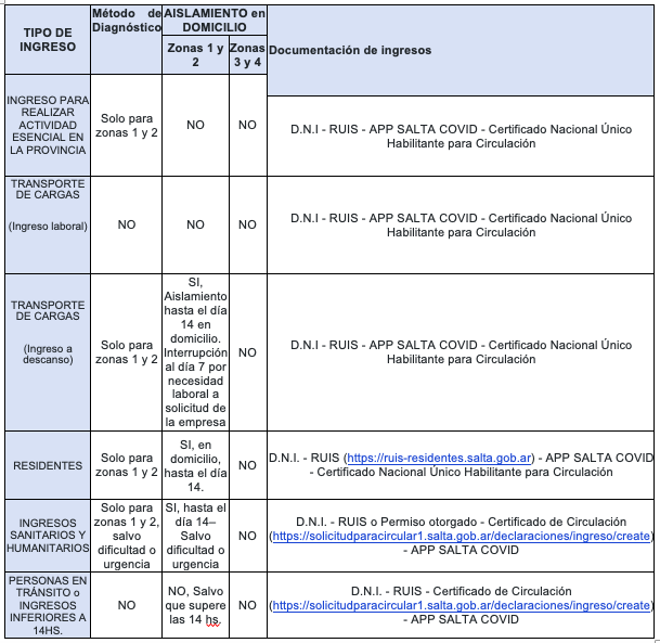 Captura de Pantalla 2020-10-20 a la(s) 09.07.36