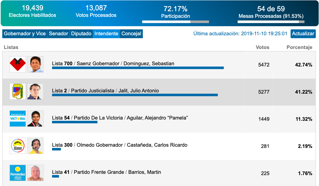 Captura de Pantalla 2019-11-10 a la(s) 19.31.54