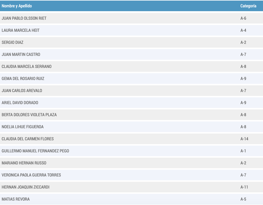 Captura de Pantalla 2020-03-05 a la(s) 11.59.08