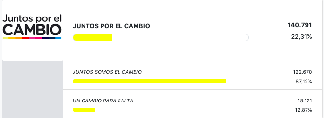 Captura de Pantalla 2019-08-12 a la(s) 09.20.31