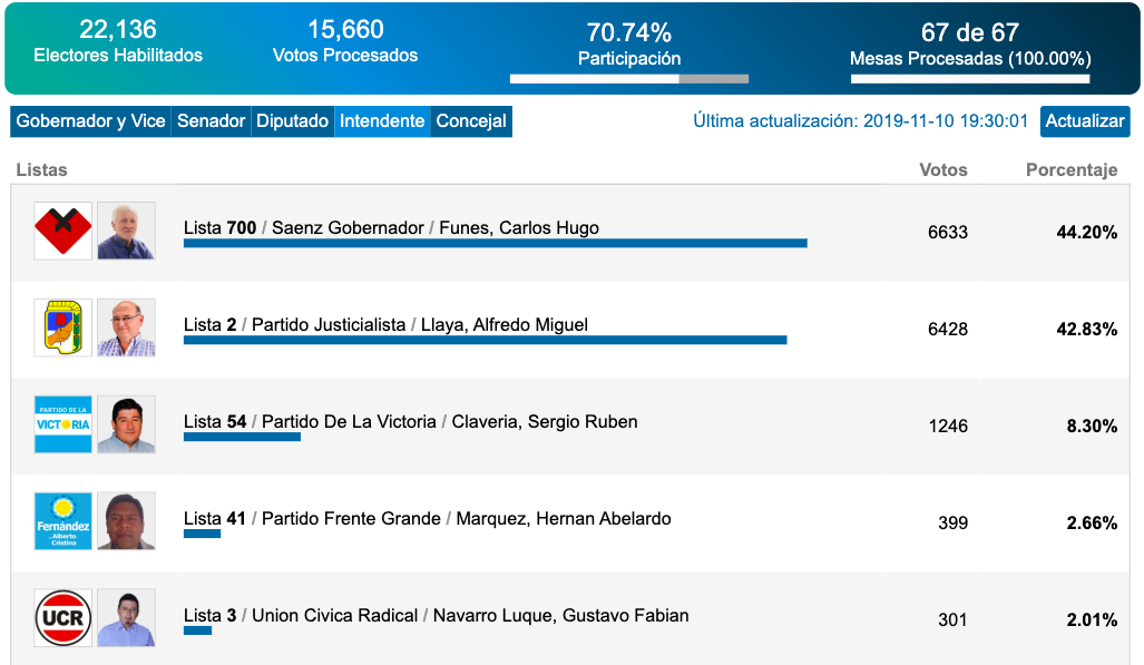Captura de Pantalla 2019-11-10 a la(s) 19.48.51