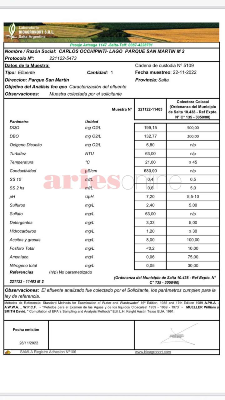 analisis agua1