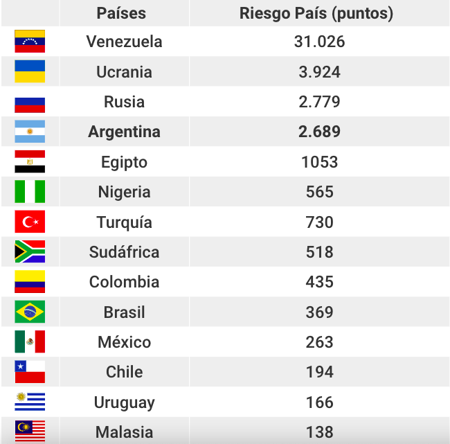 Captura de pantalla 2022-07-07 a las 07.30.08