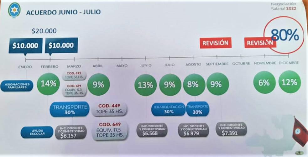 294478945_1626938384350956_2096008912169931442_n