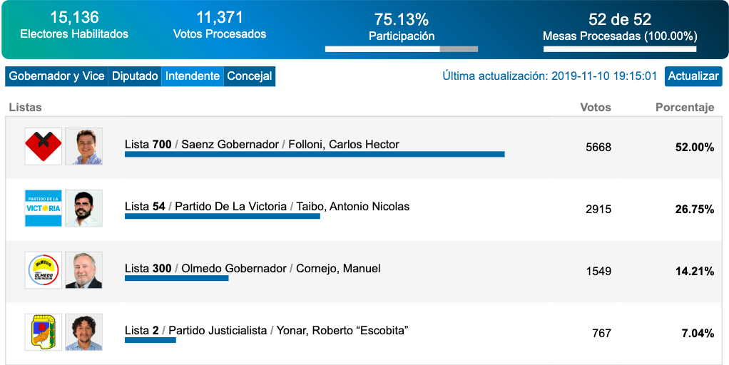 Captura de Pantalla 2019-11-10 a la(s) 19.31.05