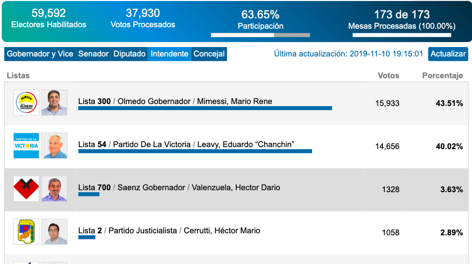 Captura de Pantalla 2019-11-10 a la(s) 19.45.23