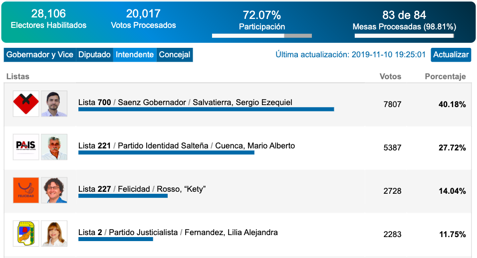 Captura de Pantalla 2019-11-10 a la(s) 19.39.34