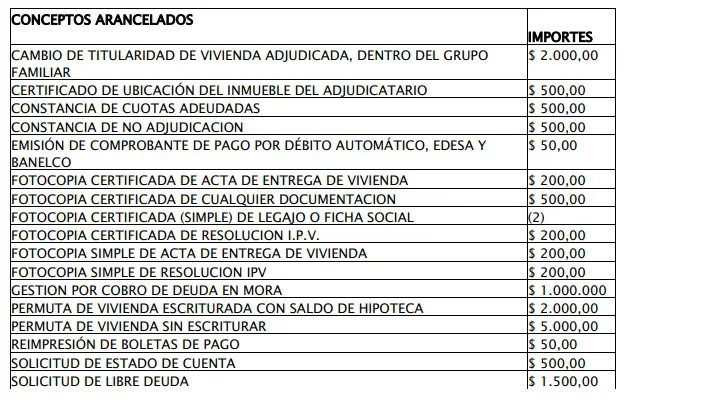 Sin título