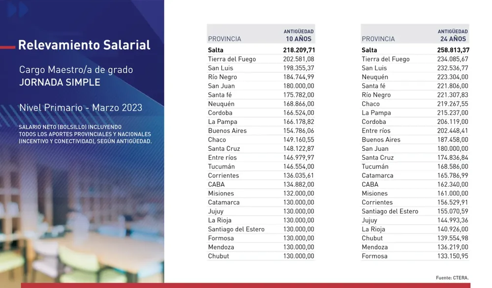 WhatsApp Image 2023-05-17 at 13.16.50