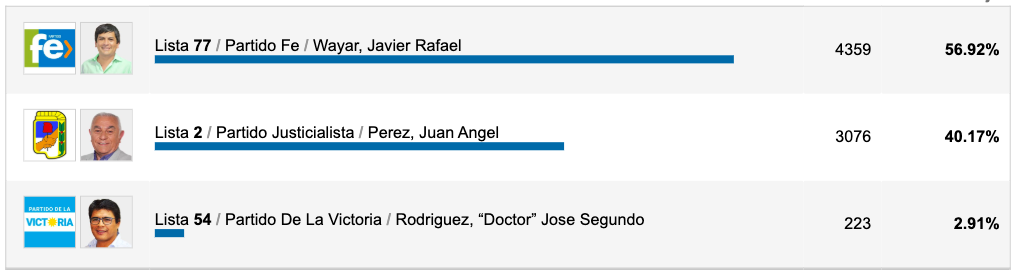 Captura de Pantalla 2019-11-10 a la(s) 19.55.13