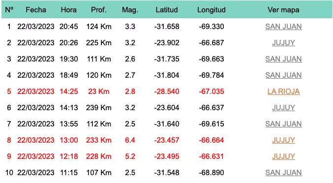 Captura de Pantalla 2023-03-23 a la(s) 07.07.32