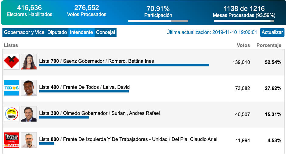 Captura de Pantalla 2019-11-10 a la(s) 19.08.06