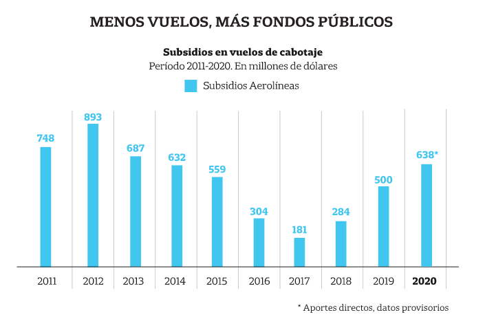 Captura de pantalla 2021-01-29 a las 10.45.55