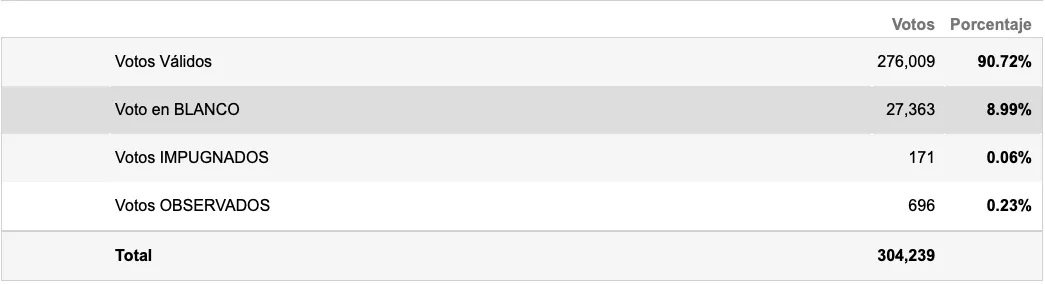 Captura de Pantalla 2023-05-16 a la(s) 09.10.05