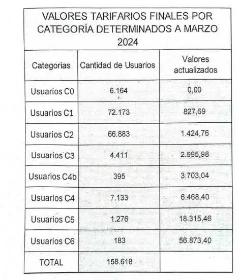 WhatsApp Image 2024-07-05 at 07.16.26