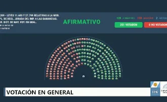 INOCENCIA FISCAL