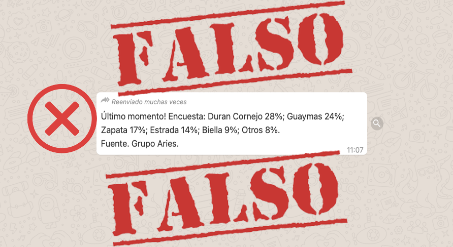 falso