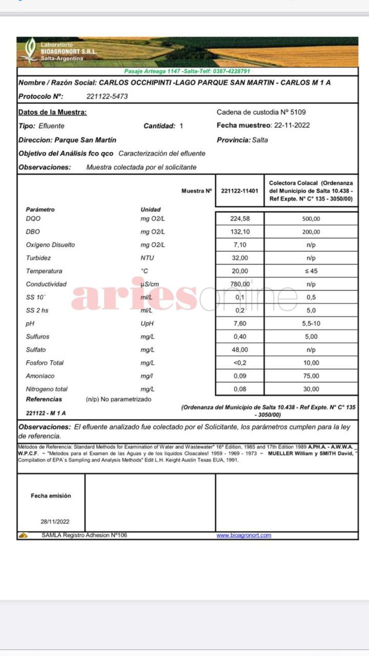 analisis agua