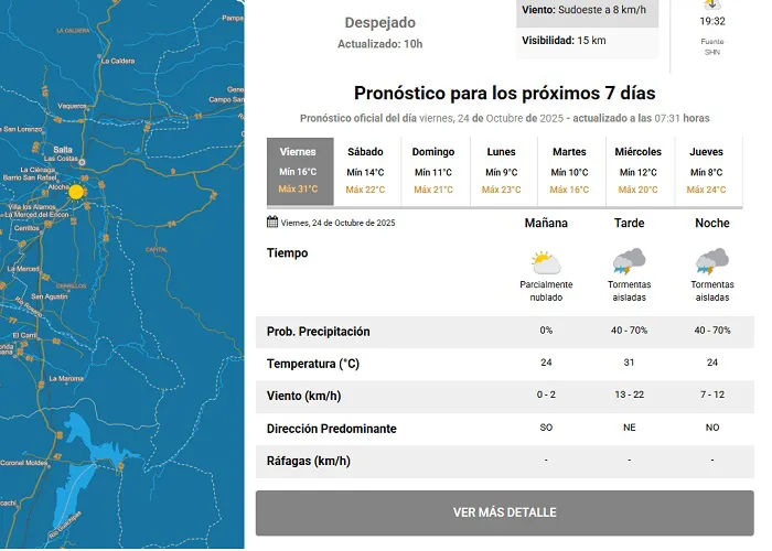 pronóstico