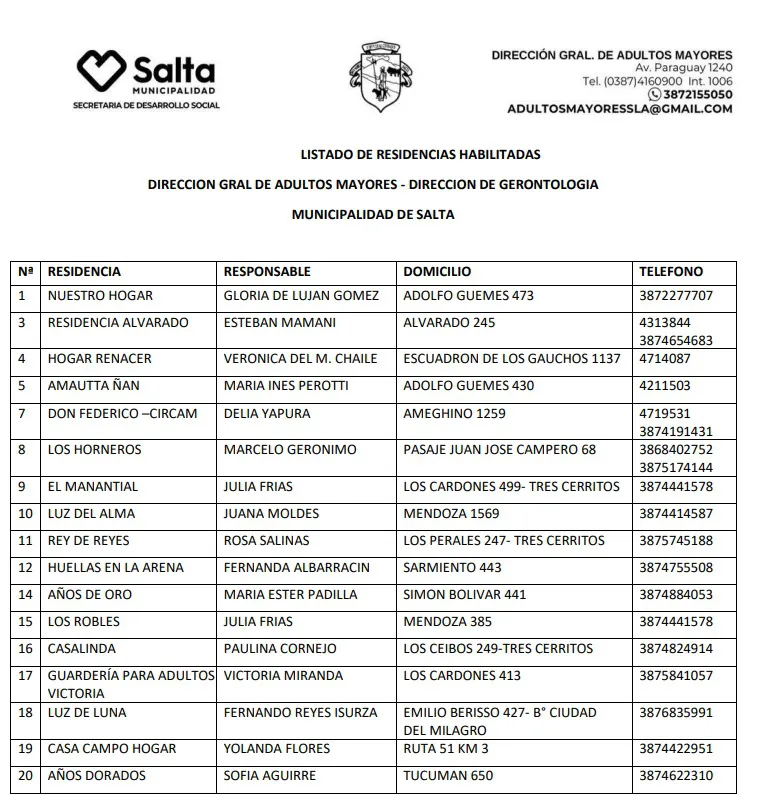 residencias para adultos mayores