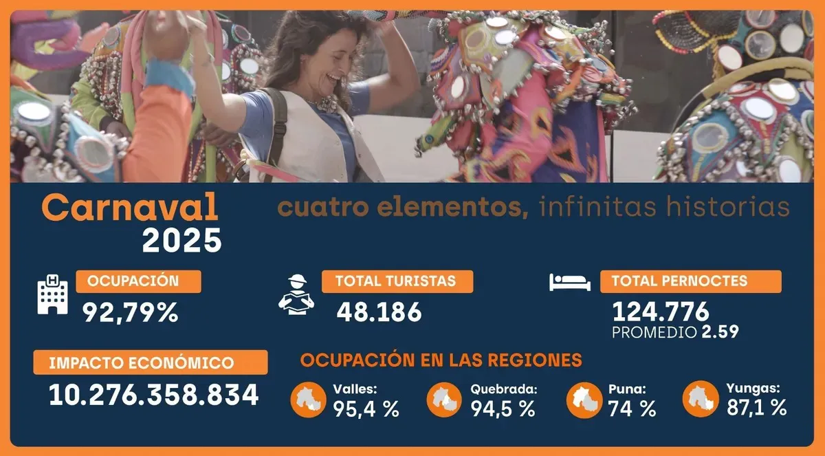 WhatsApp Image 2025-03-05 at 12.58.40