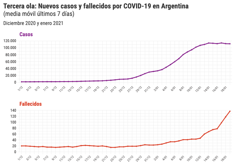 Captura de pantalla 2022-01-20 a las 09.51.07