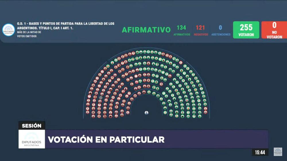 emergencia nacional