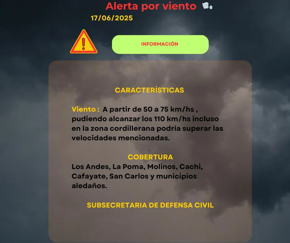 alerta por vientos fuertes 17-06-25