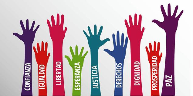 derechos