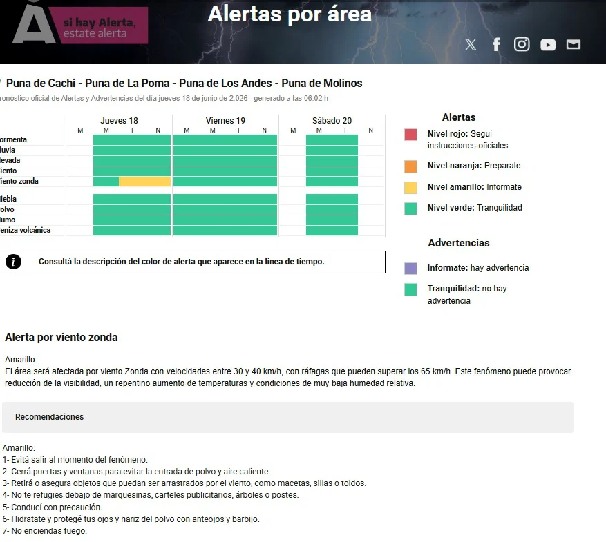ALERTA AMARILLA