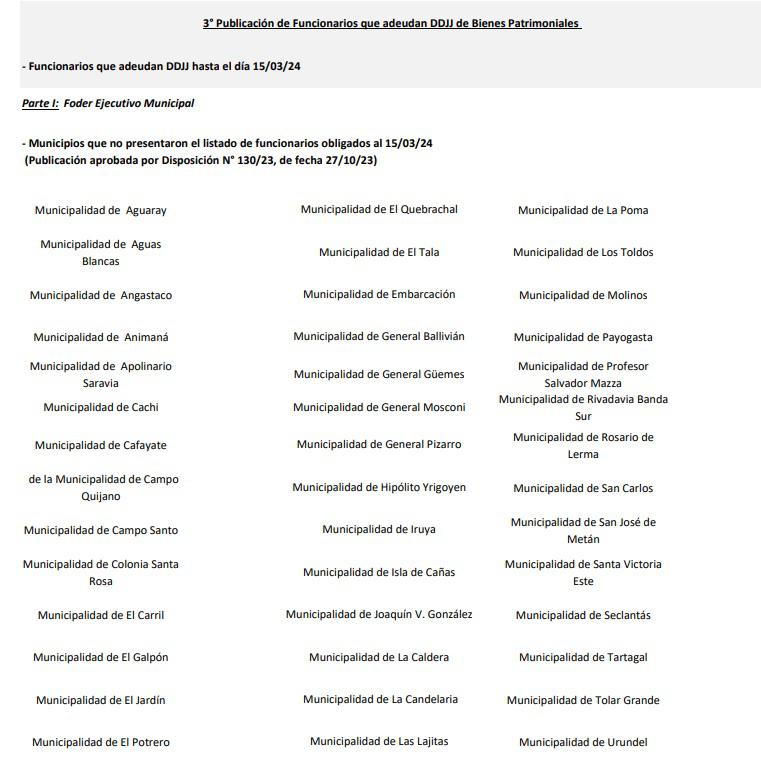 MUNICIPIOS DDJJ DEUDA