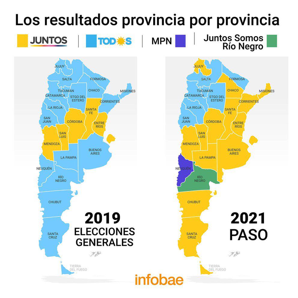 PAIS
