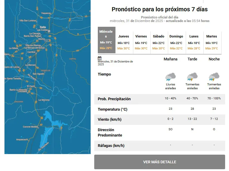 PRONOSTICO EXTENDIDO 31  Y 1