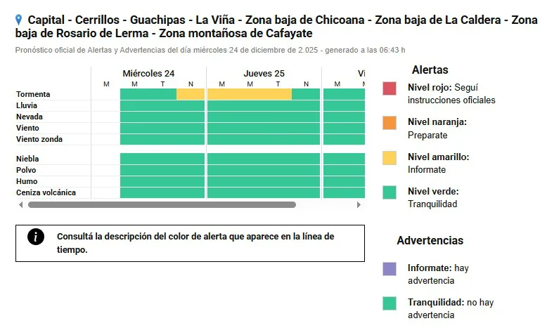 alerta amarilla hoy 24