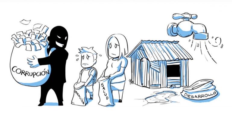 corrupcion