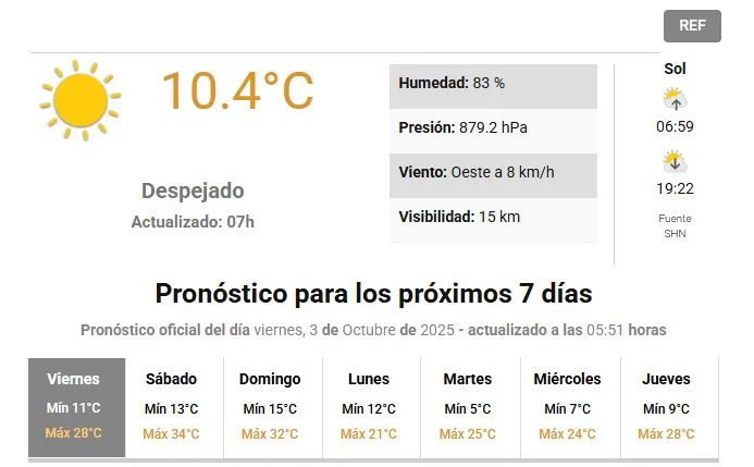 smn 3 octubre