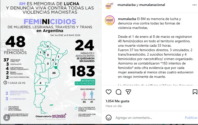 mumala femicidios 2026