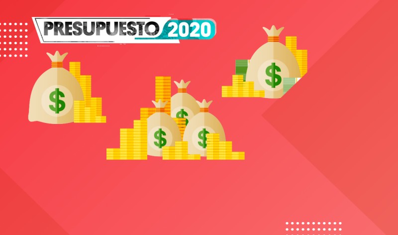 prespuesto 2020