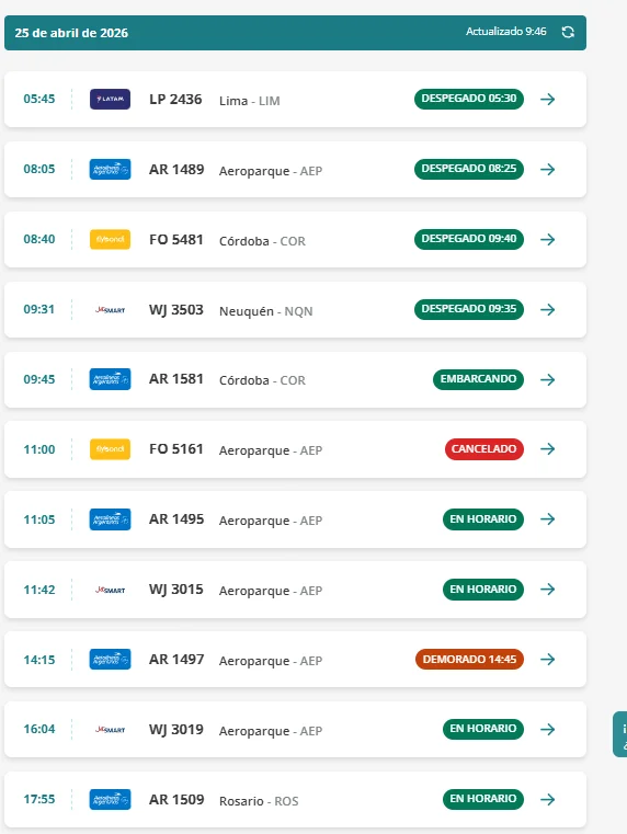 flybondi 25