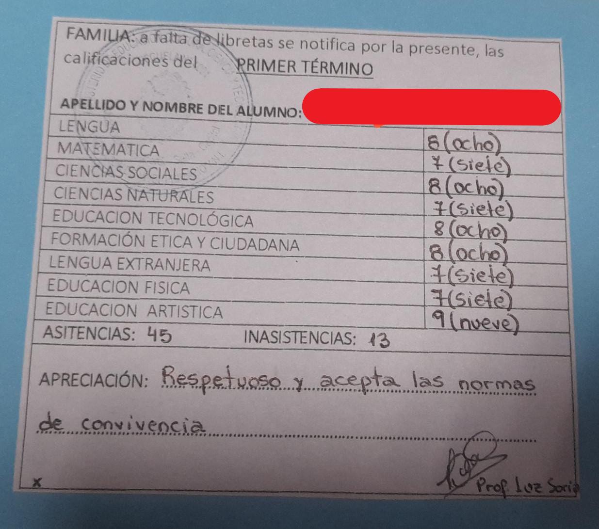 boletin