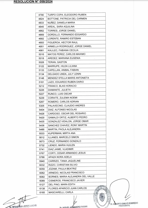 LISTADO CANCELACIÓN MATRÍCULAS 2