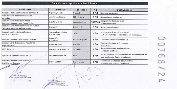 RESOLUCIÓN BOMBEROS 2