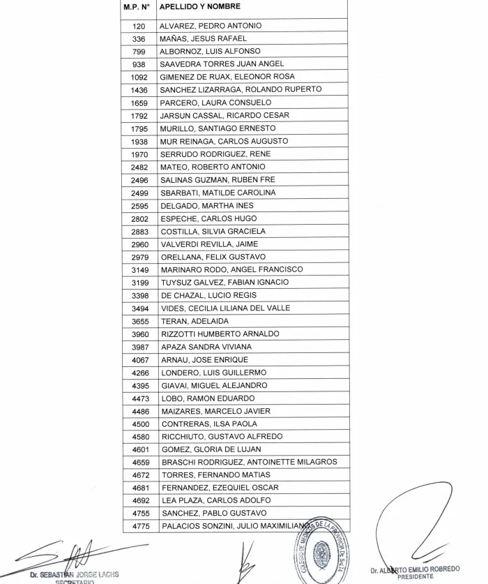 LISTADO CANCELACIÓN MATRÍCULAS 1