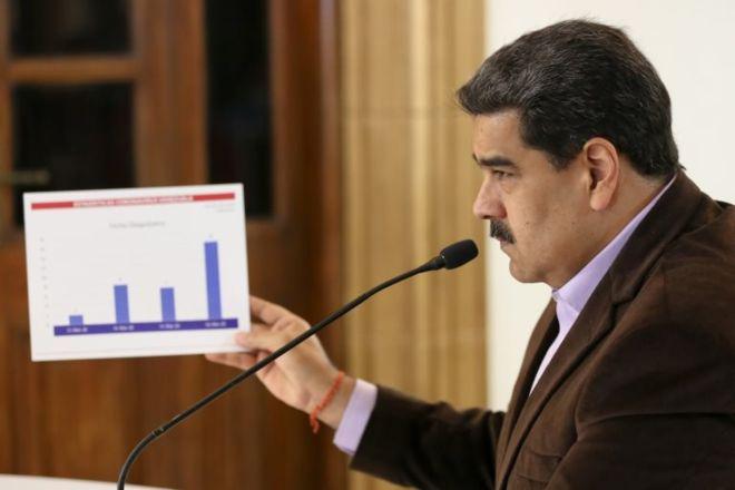 Maduro